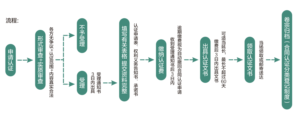 &#20061;&#28216;&#24179;&#21488;&#97;&#112;&#112;&#23448;&#32593;&#45;&#20061;&#28216;&#40;&#20013;&#22269;&#41;